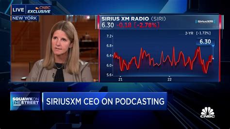 Witz news - SiriusXM To Lay Off 475 Staffers, 8% Of Workforce, In “Uncertain Economic Environment”. SiriusXM is the latest media company to lay off staff as the industry retrenches. CEO Jennifer Witz said ...